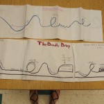 LEGO Education MINDSTORMS - Roller Coaster Design Project