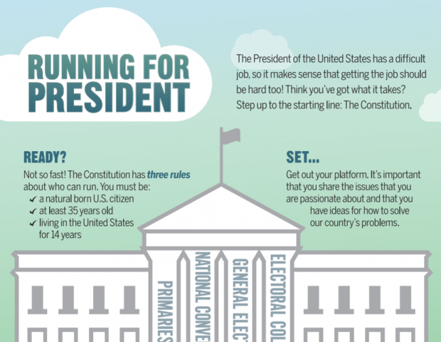 Running for President