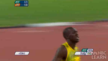 Science Of The Summer Olympics: Biomechanics