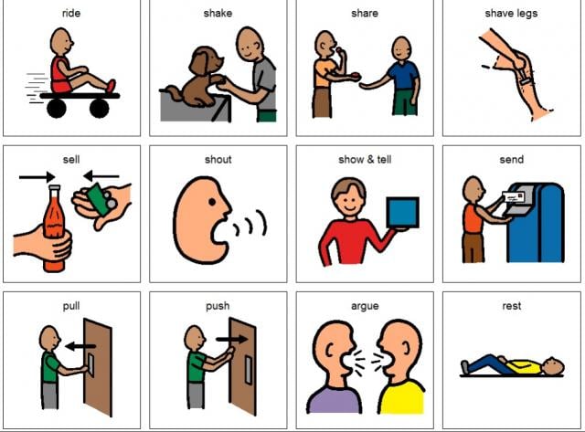 Verbs - Pictures to help students communicate