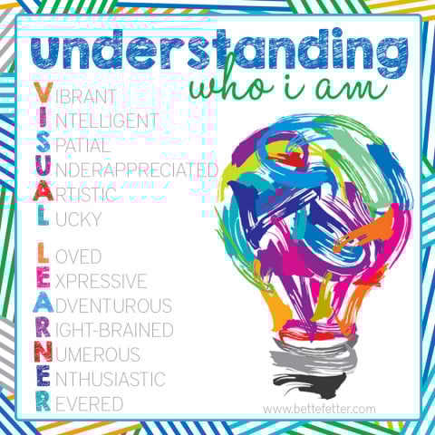 Tools to support visual based learning for teachers and parents during social isolation 