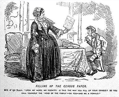 Women's Roles in Antebellum America